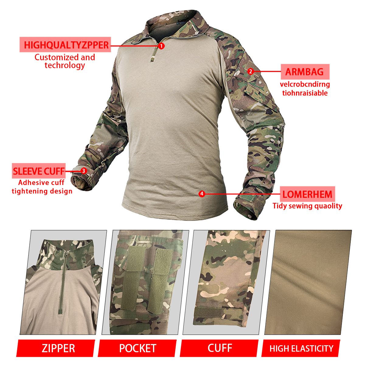 G3 Hunting Suits Tactical Unif - Wildman Hunting & Outdoor Reviews recension och pris