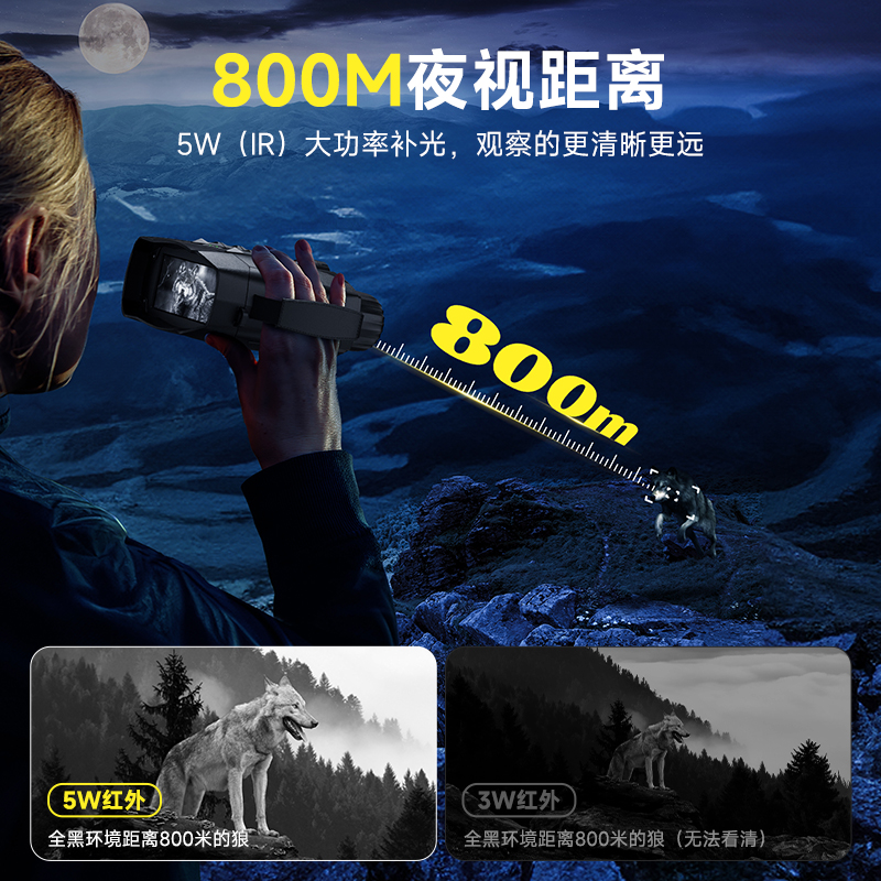 Night Vision Scouting Device 8 - Outdoor Hunting Digital Night Vision recension och pris